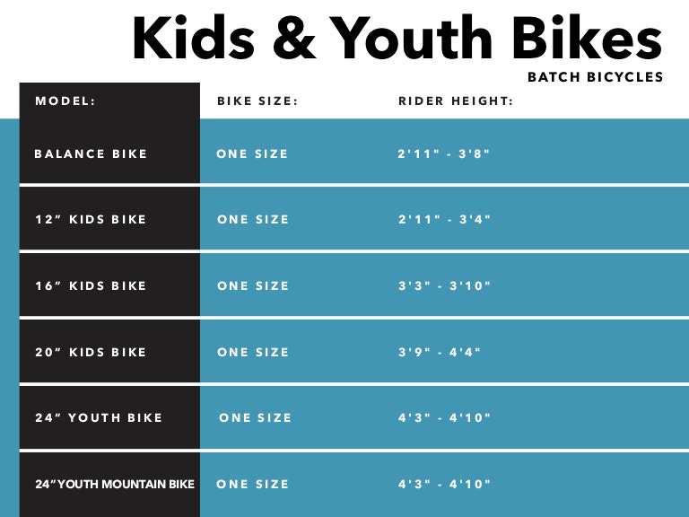 Kid and Youth Bike Size Chart